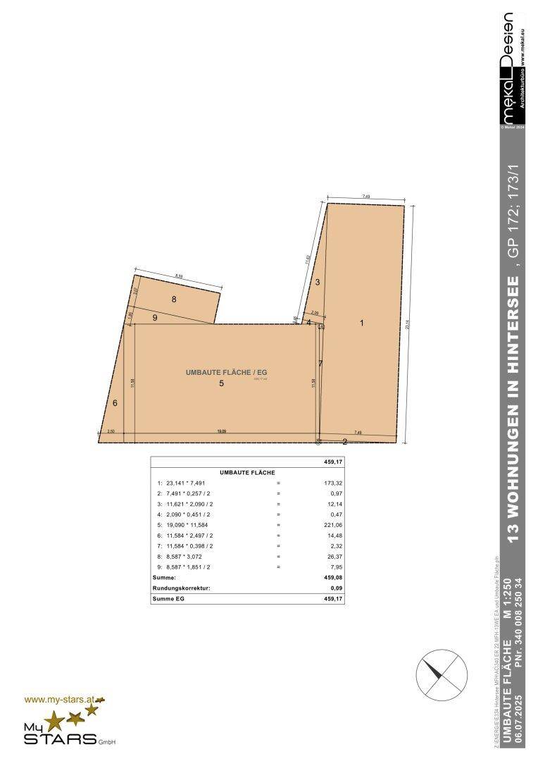 Slide 21