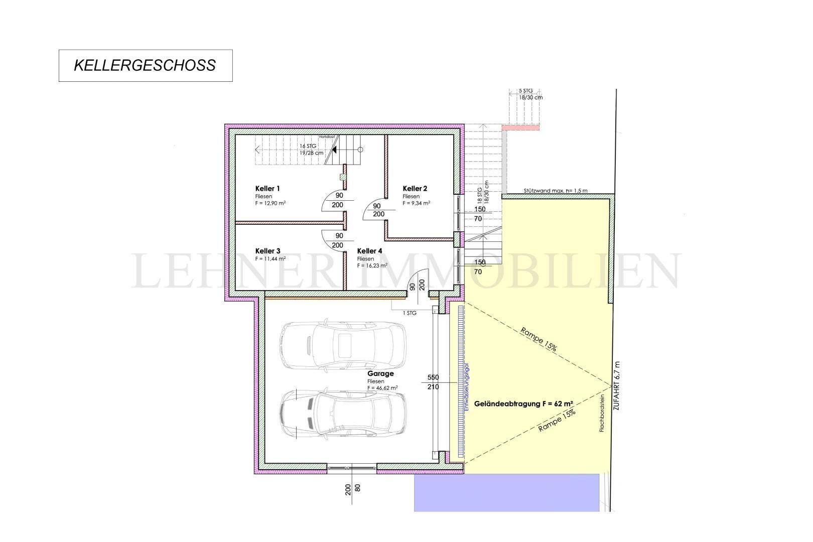Lehner Immobilie Bild KG
