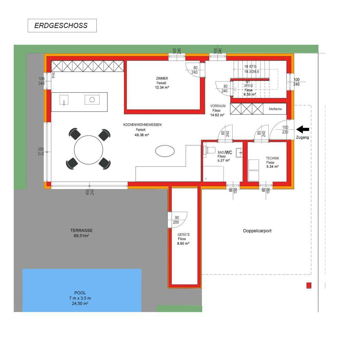Lehner Immobilien EG