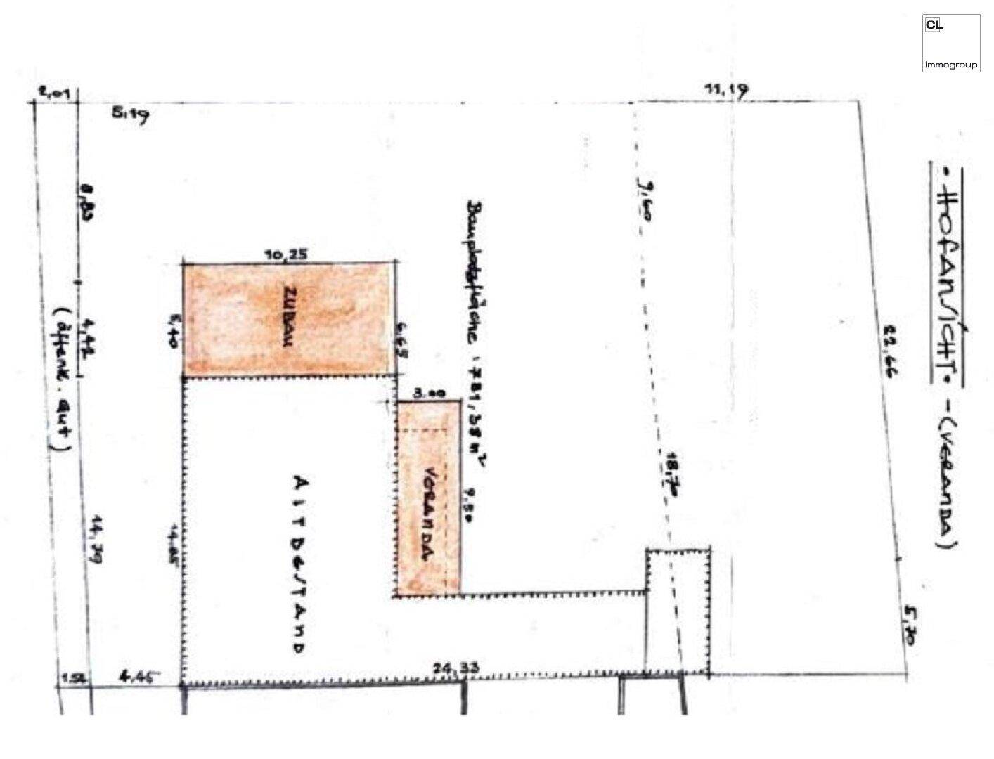 Slide 28
