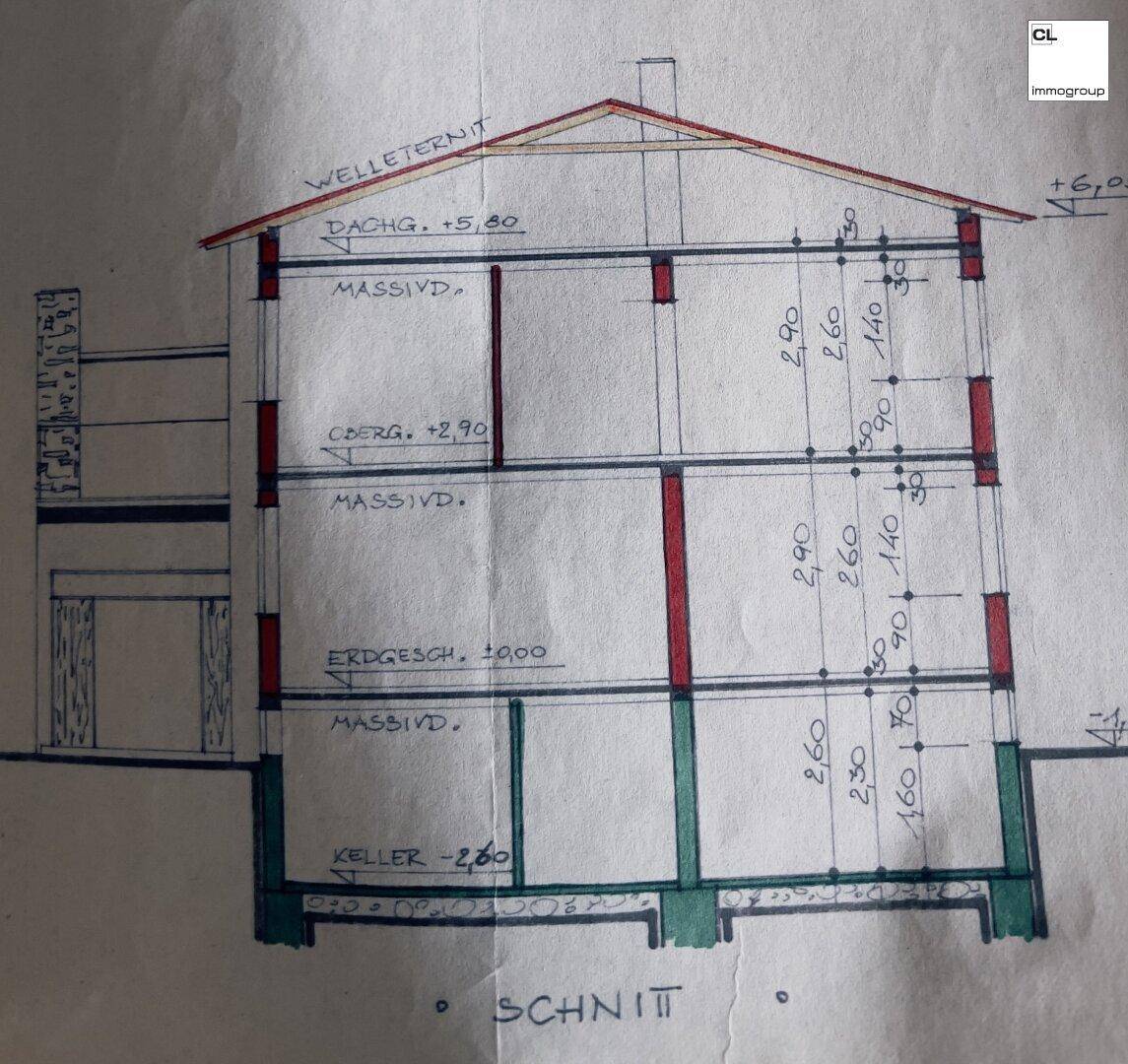Slide 24