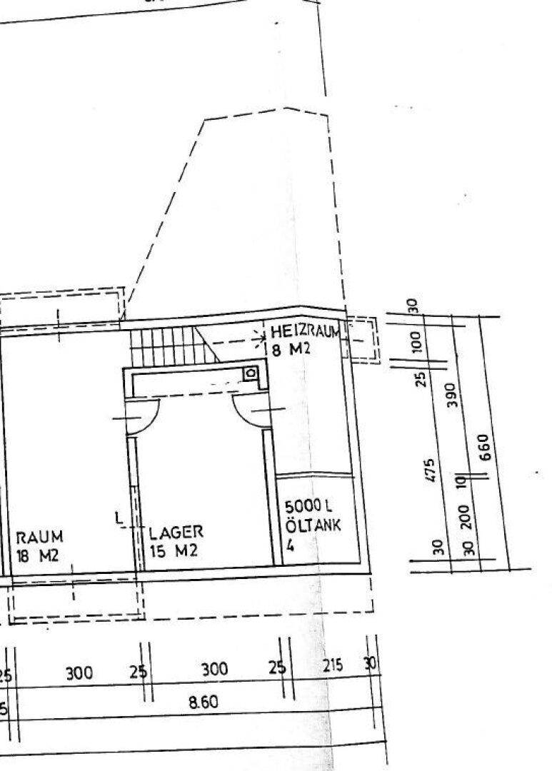 Slide 21