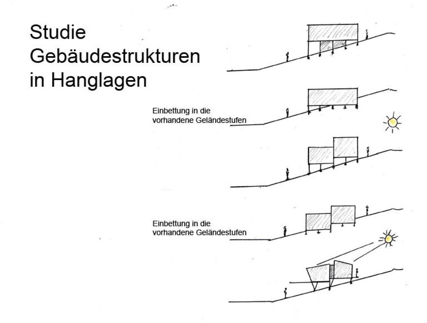 Slide 10
