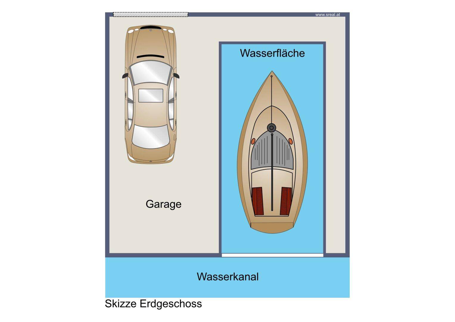 Grundriss des Erdgeschosses mit Garage und direktem Zugang zu einer Wasserfläche und einem Wasserkanal.