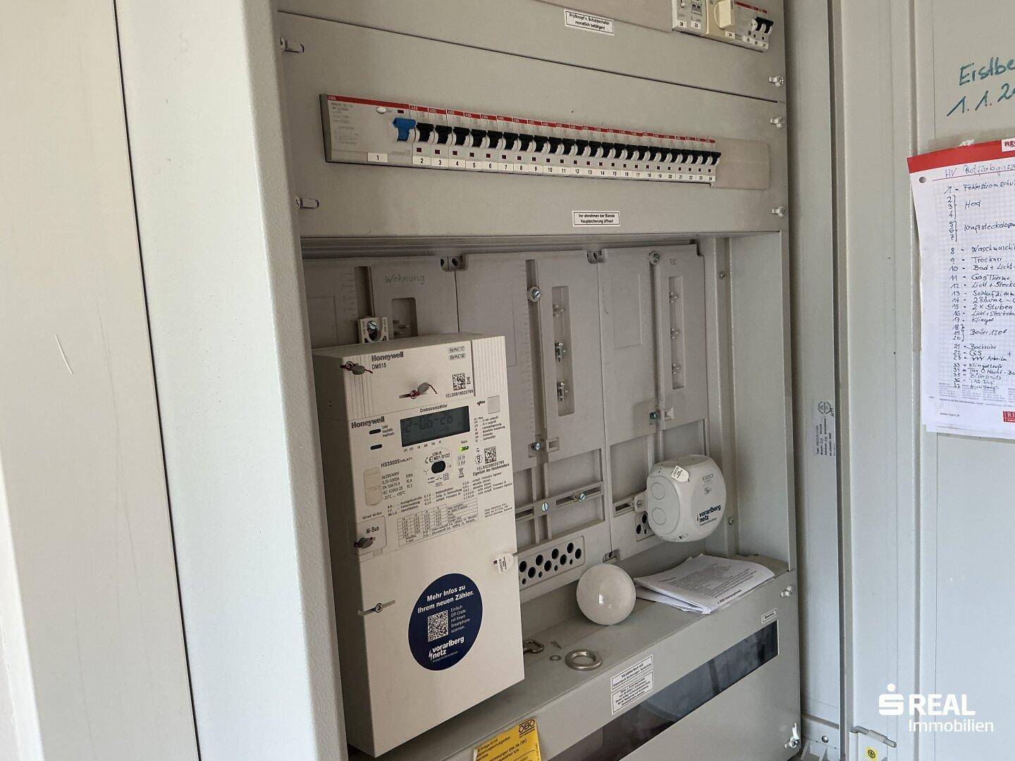 Moderner Sicherungskasten und Stromzähler, ordentlich installiert in einem Technikraum.