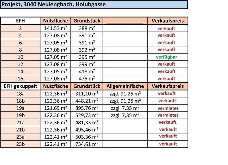 Stand 01.06.2024