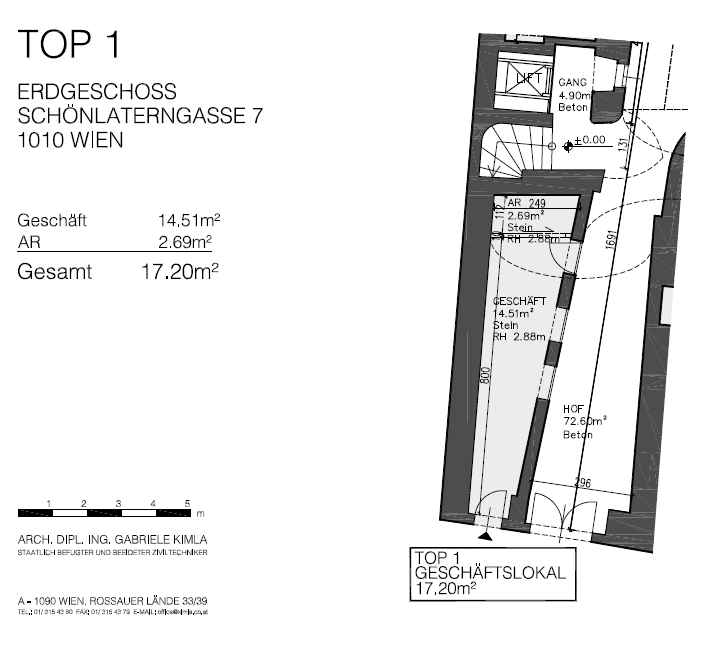 Plan-Top1
