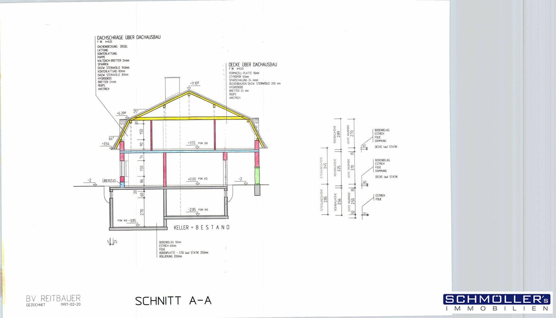 Architektonischer Schnittplan des Gebäudes, der die Struktur und die verschiedenen Ebenen zeigt.