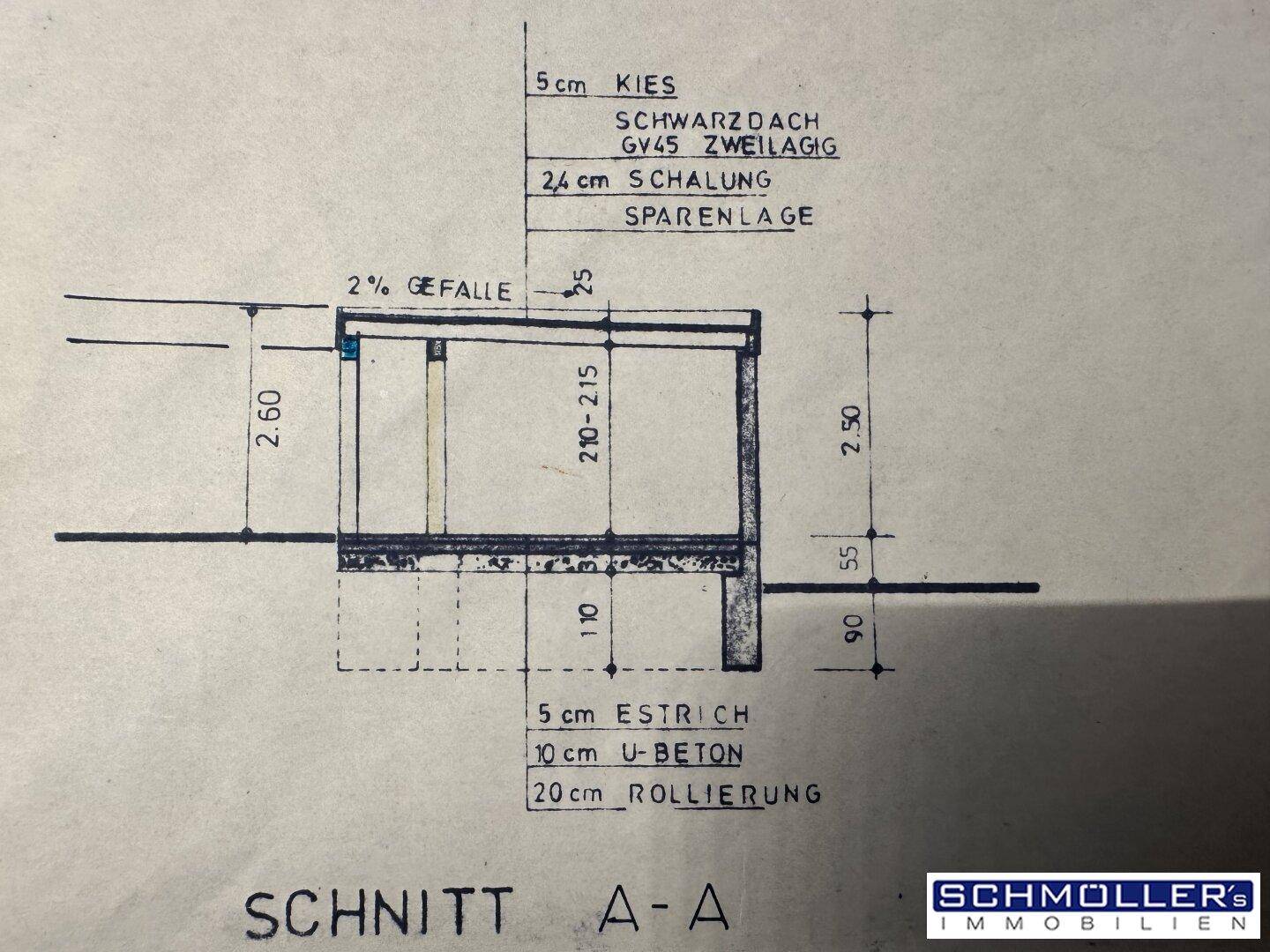 Detaillierte Schnittzeichnung der Dachkonstruktion mit Gefälle und Bemaßungen.
