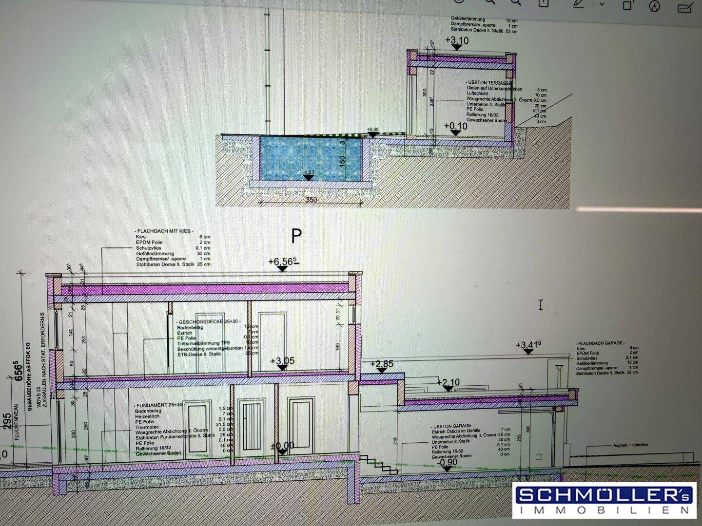 Slide 32