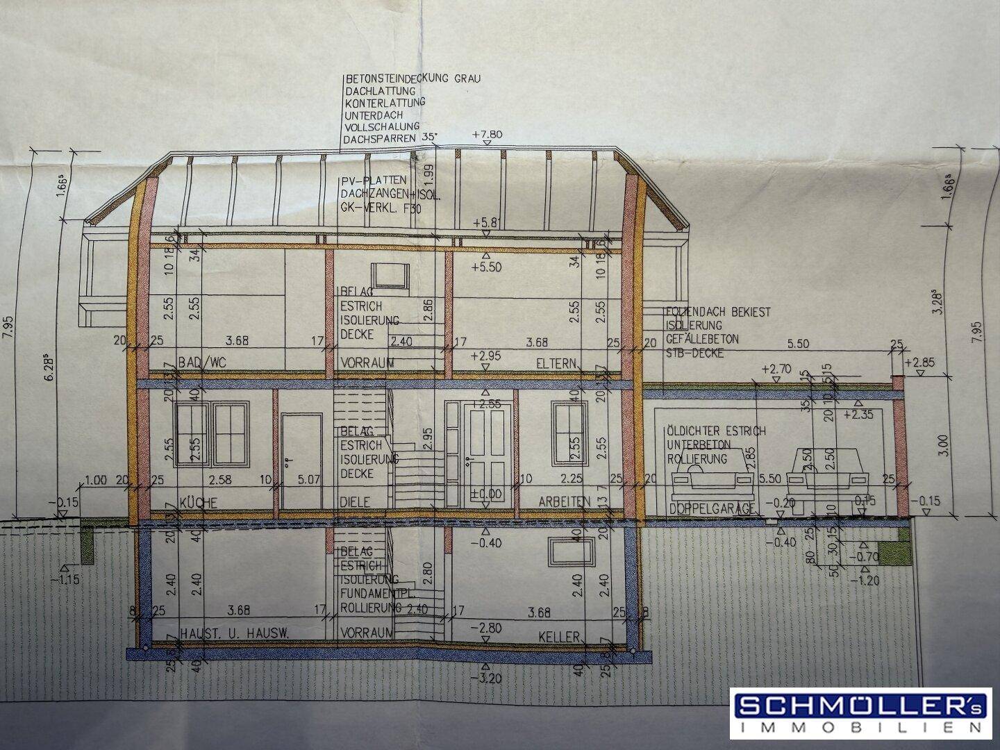 Architektonischer Schnitt durch das Gebäude, der die verschiedenen Stockwerke und Dachkonstruktion zeigt.