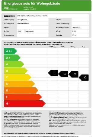 Sehr guter Energiewert