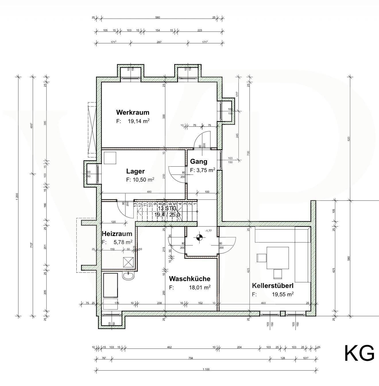 Plan KG