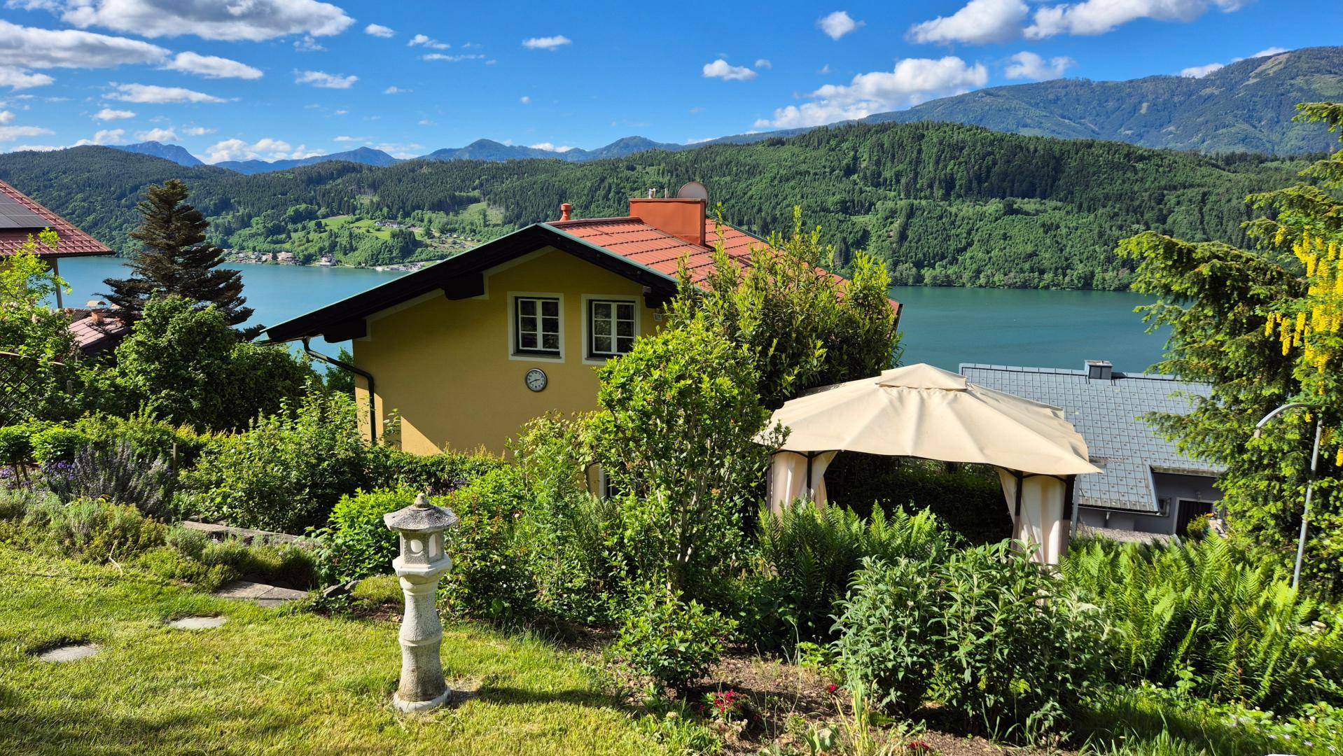 Rückansicht Haus und Garten