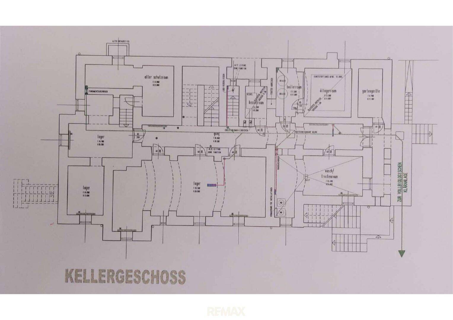 Slide 21