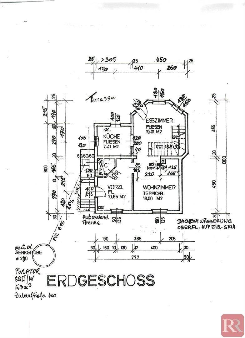 Slide 22