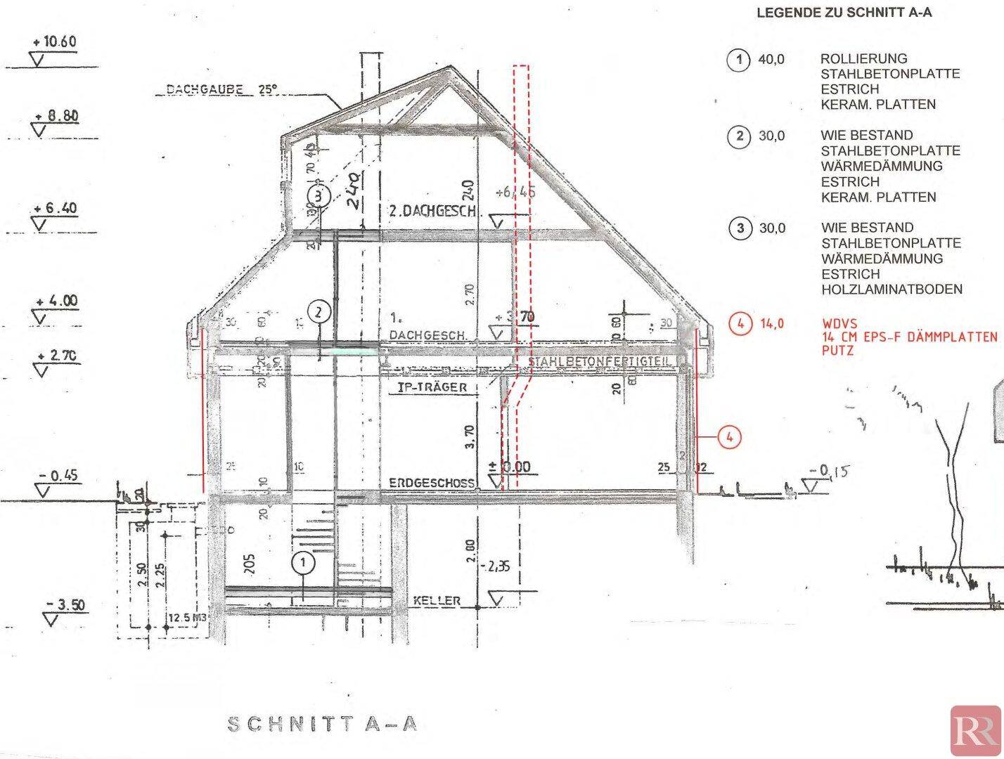 Slide 22