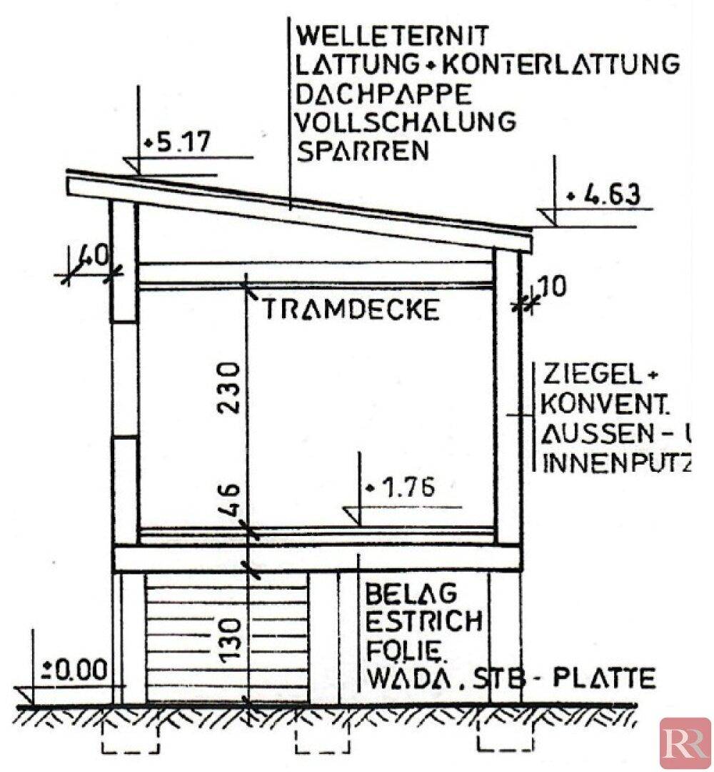 Slide 17