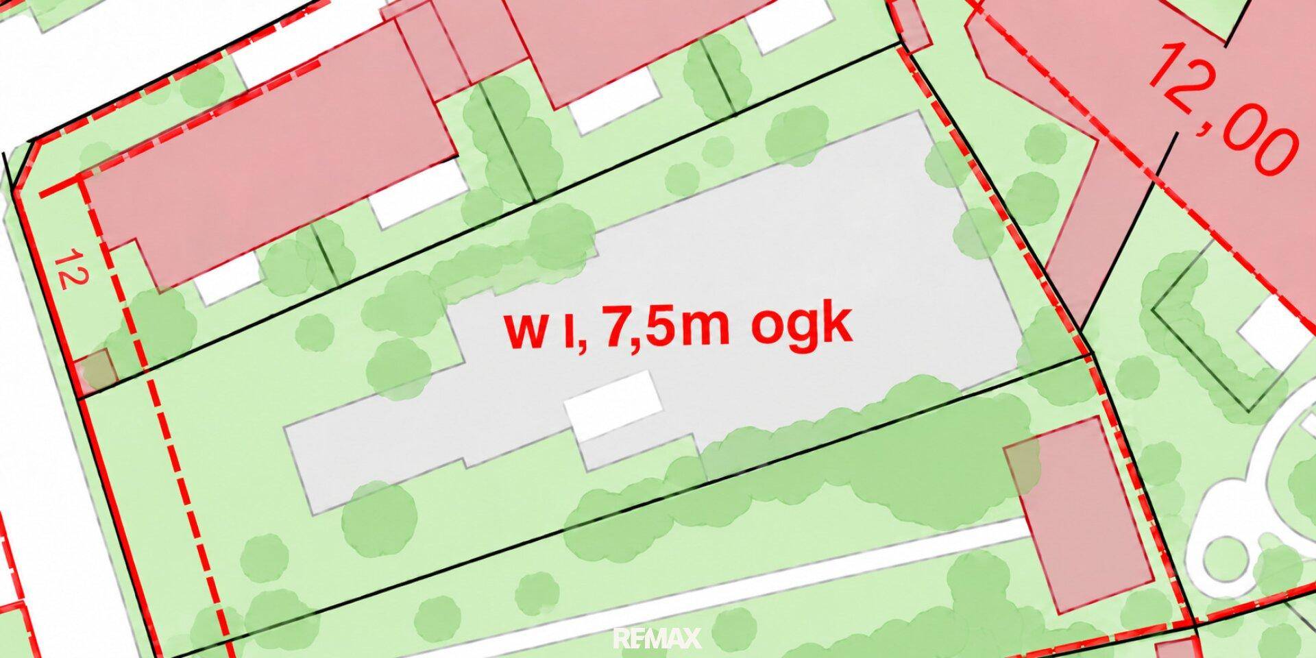 Flächenwidmung