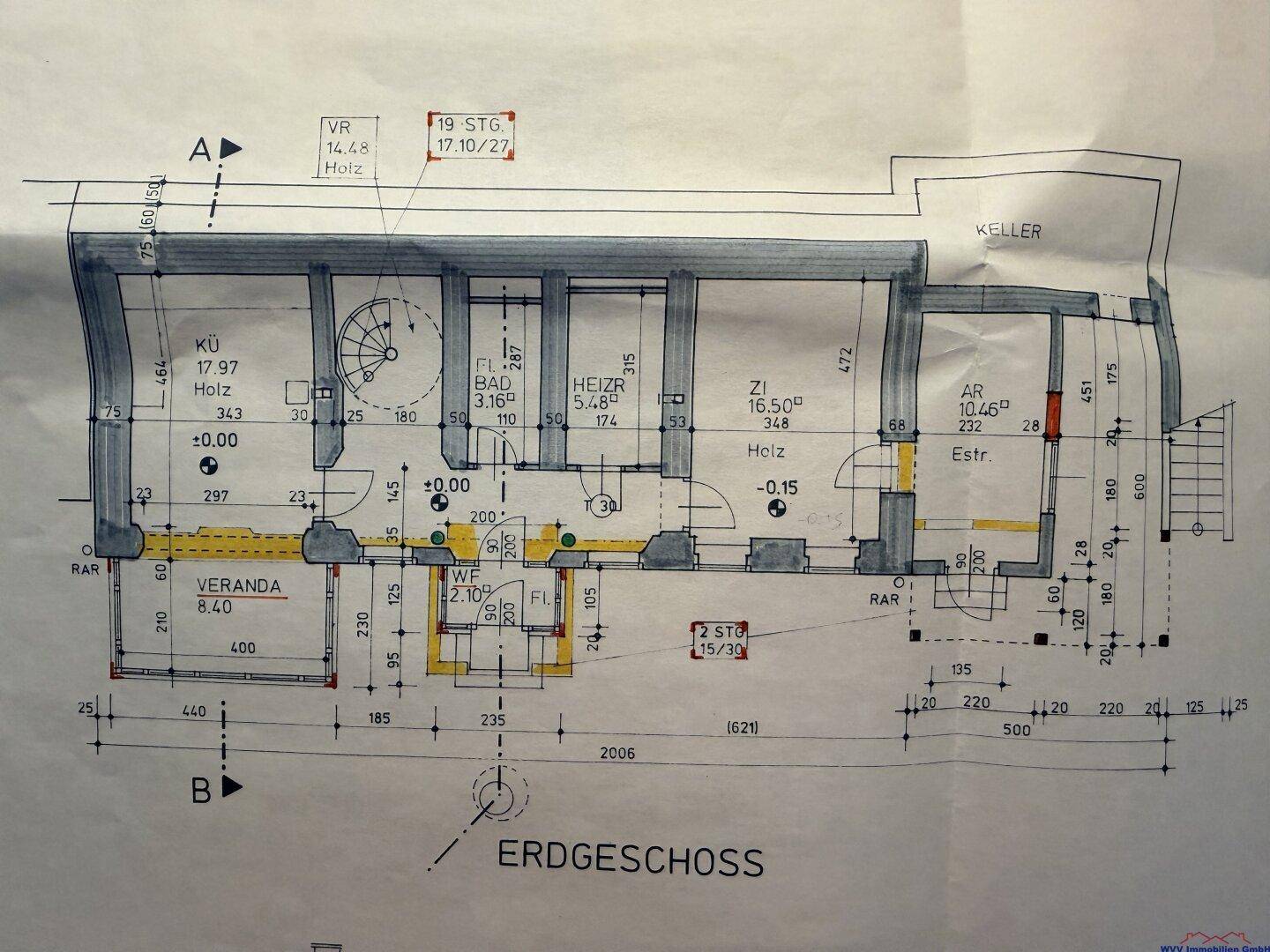 Plan EG