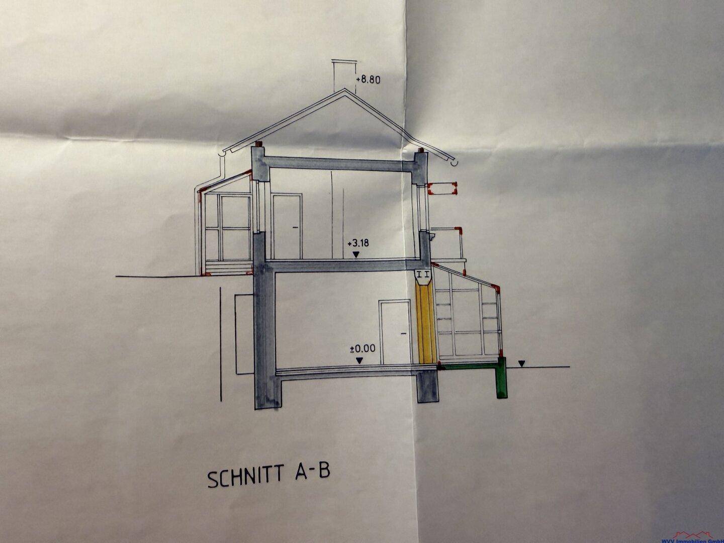 Schnitt