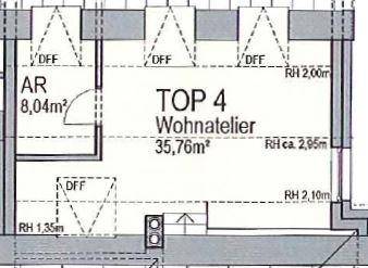 Top 4 - Atelier