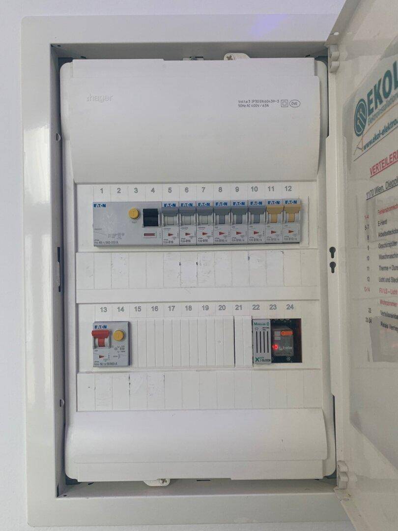 Elektrischer Sicherungskasten mit verschiedenen Schaltern und Beschriftungen.