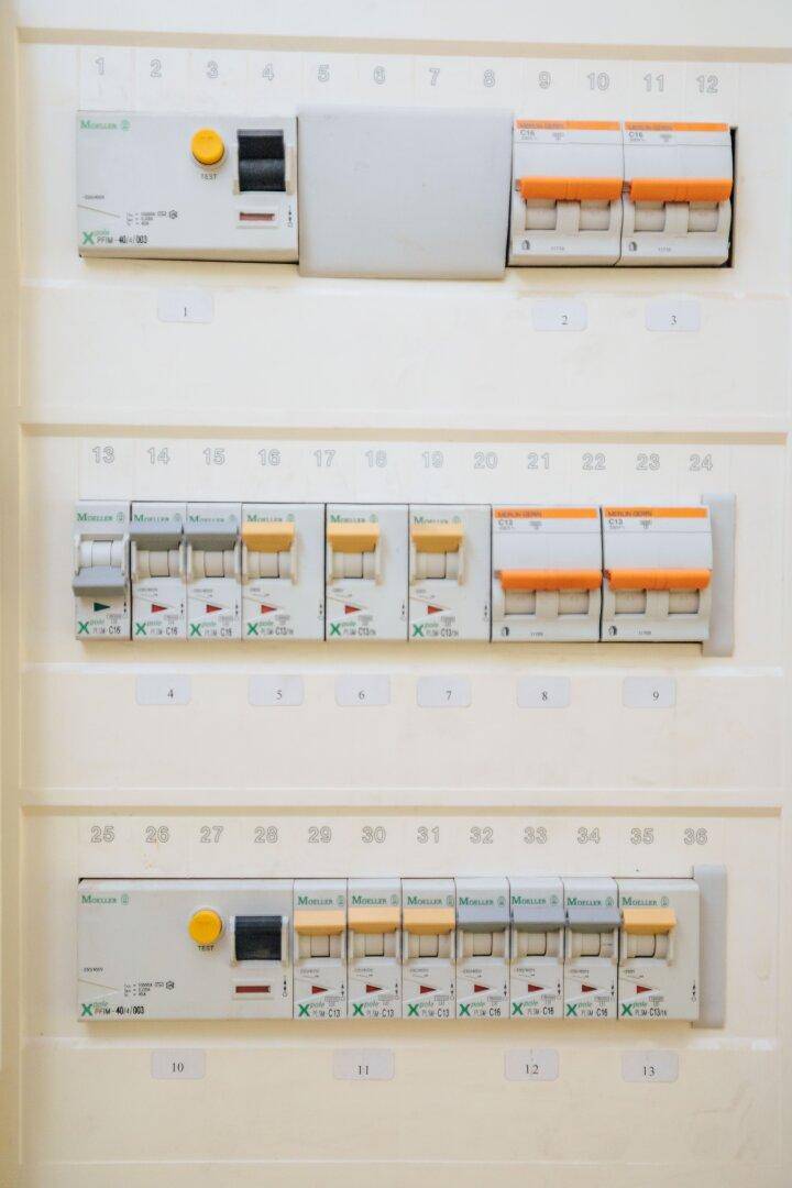 Elektrischer Sicherungskasten mit mehreren Schaltern und Beschriftungen in einem Versorgungsraum.