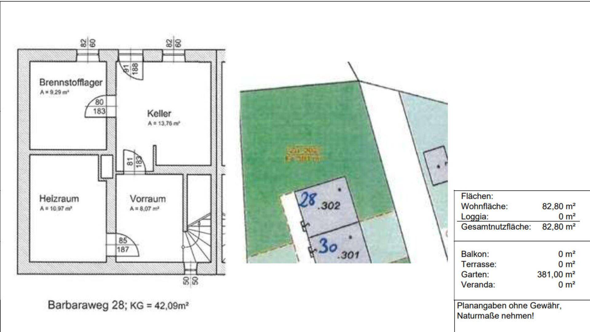 Grundriss des Kellers mit Heizraum und Brennstofflager sowie Lageplan des Grundstücks.