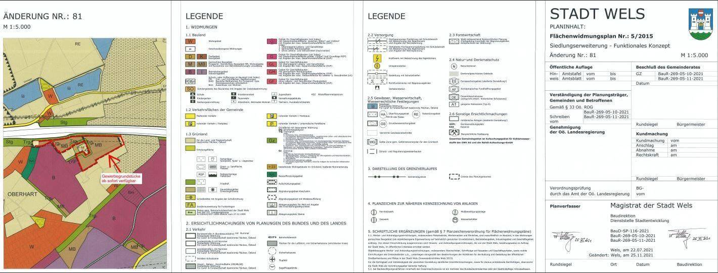 Flächenwidmung