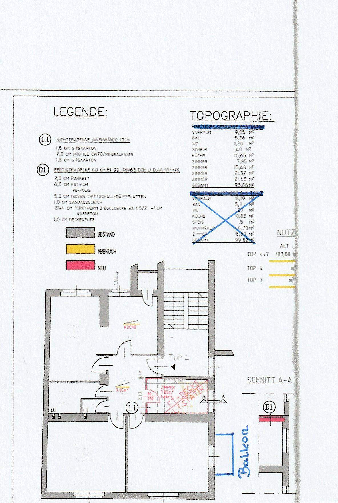 Slide 21