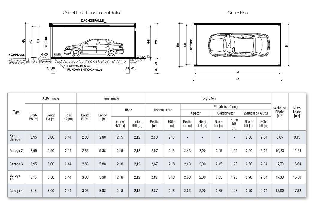 Technischer Grundriss und Schnittansicht einer Garage mit detaillierten Abmessungen und Torgrößen.