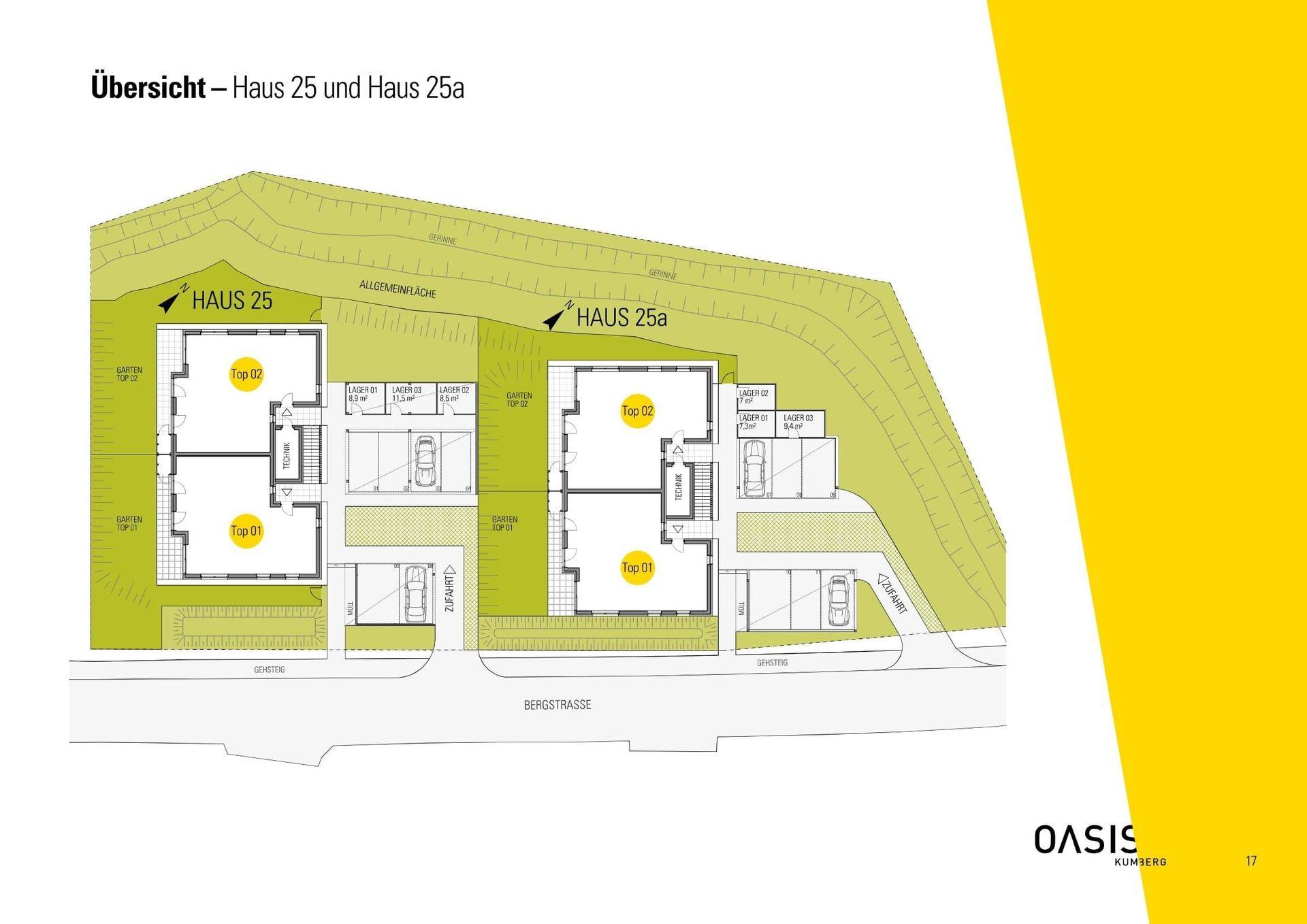 Übersicht Erdgeschoss Haus 25 und 25a OASIS Kumberg