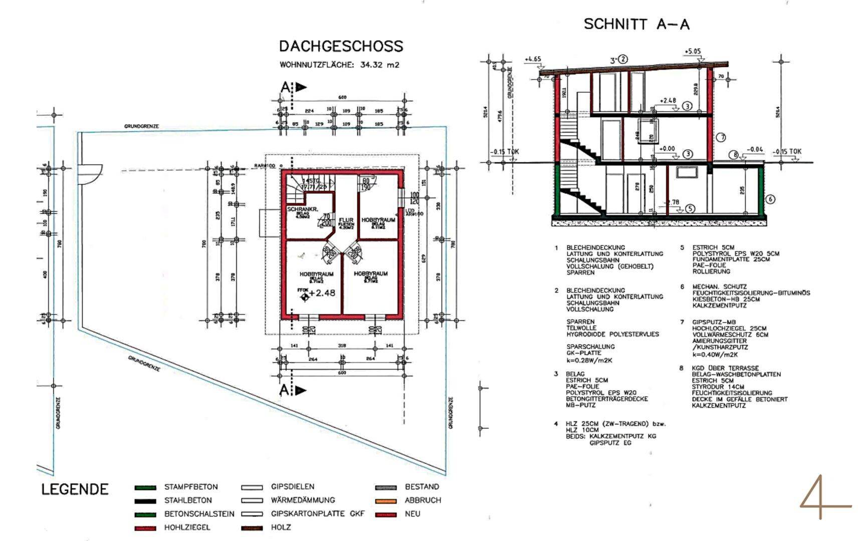 Plan DG