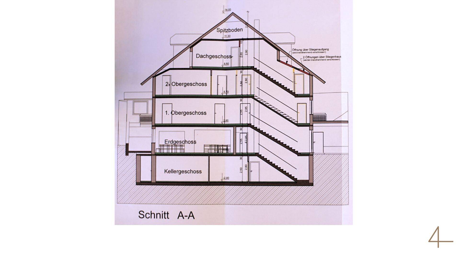 Schnittansicht A-A des Gebäudes mit Treppenhaus und verschiedenen Etagen.