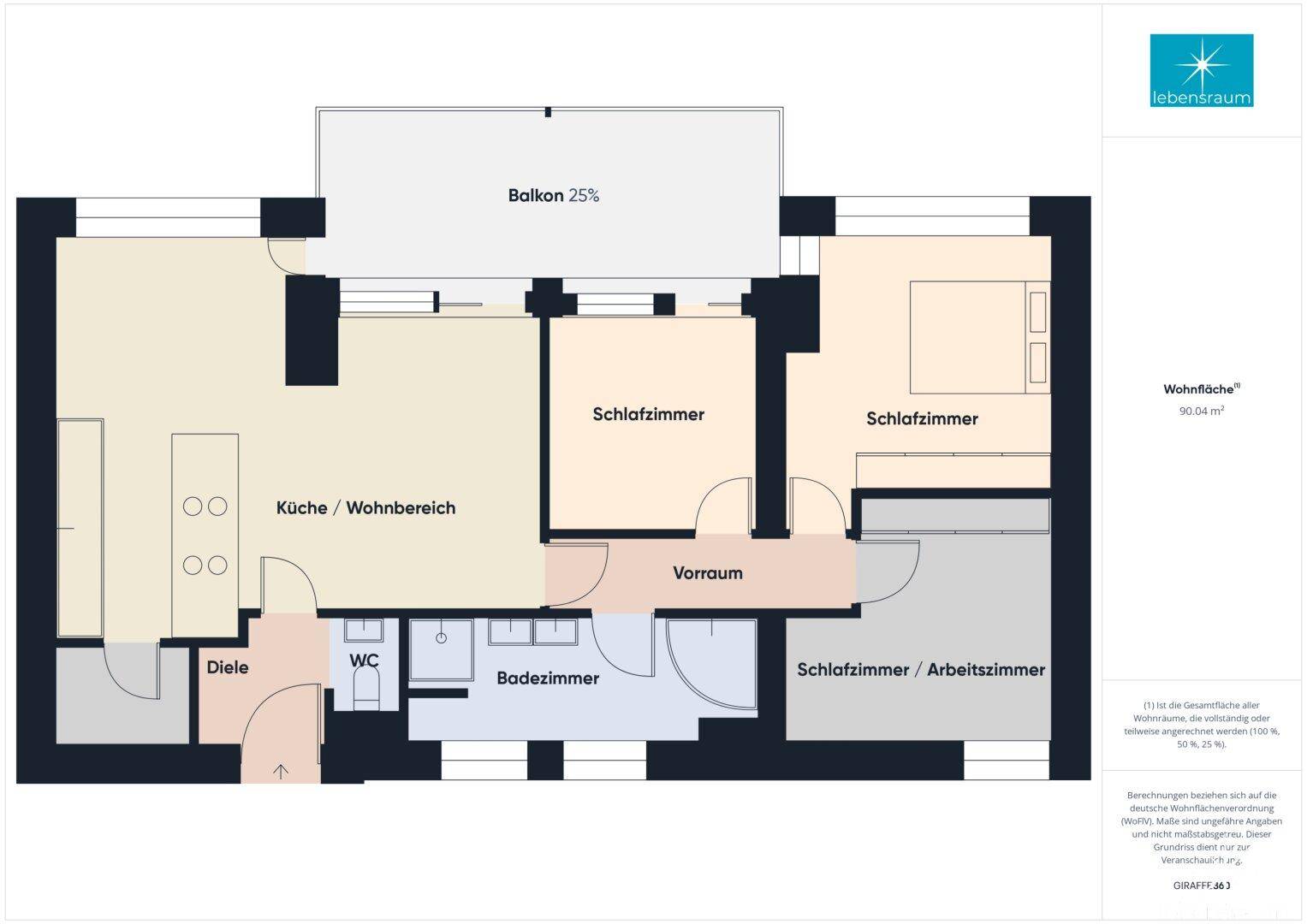 Grundriss Plan.