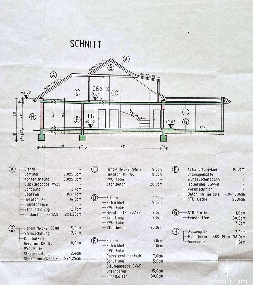 Gebäudeschnitt zeigt die Konstruktion über Erdgeschoss und Obergeschoss mit Dachneigung.
