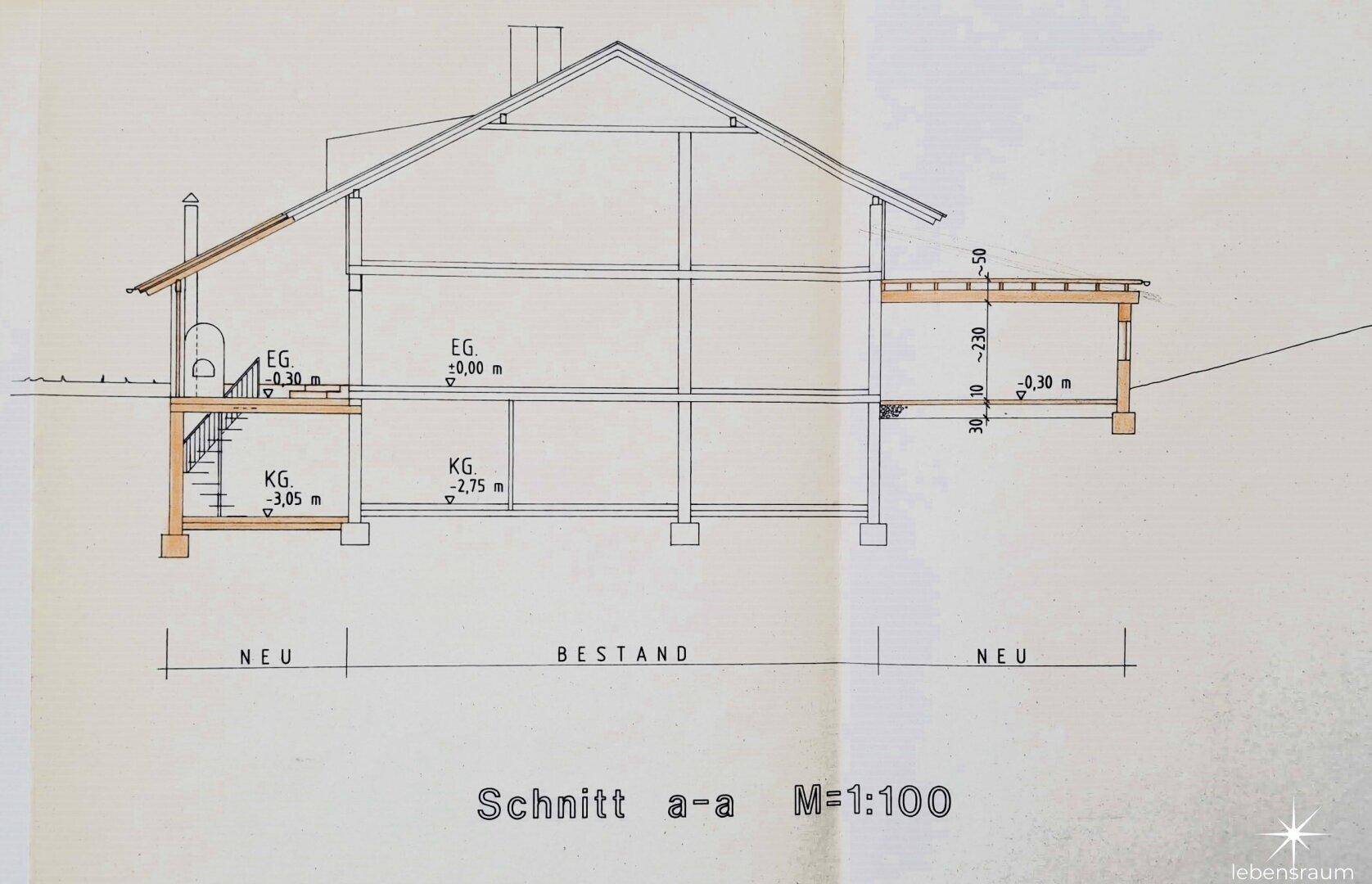 Schnittansicht des Hauses zeigt die verschiedenen Ebenen und Dachkonstruktion.