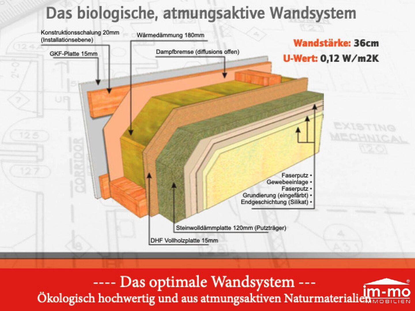 Slide 30