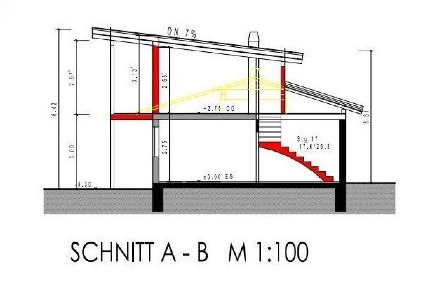 Slide 33