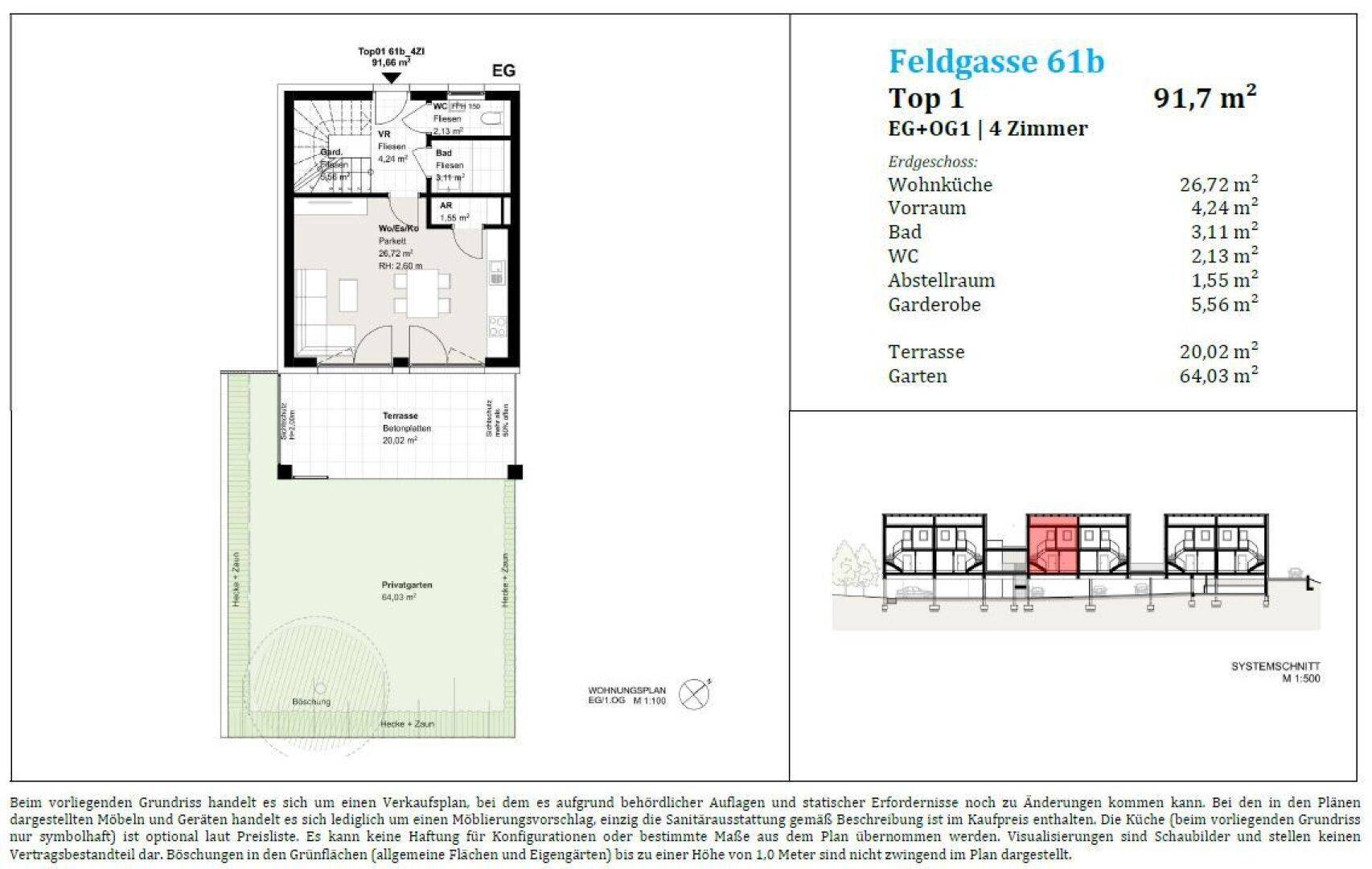 Grundriss des Erdgeschosses von Top 1 mit offener Wohnküche, Terrasse und privatem Gartenbereich.