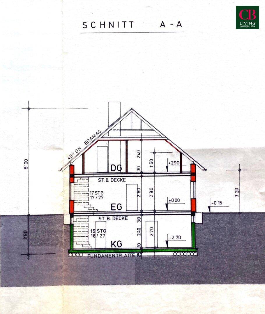 Slide 13