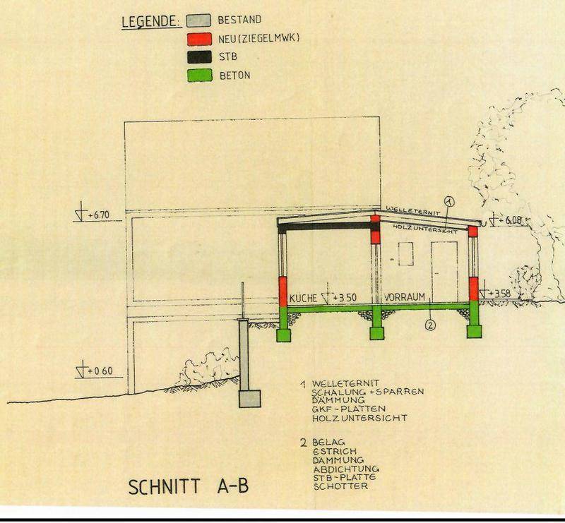 Schnitt_A-B