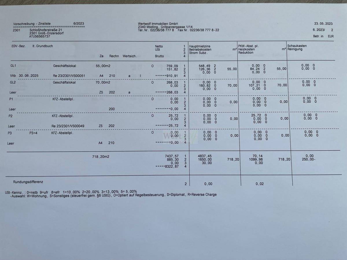 Zinsliste 06/2023