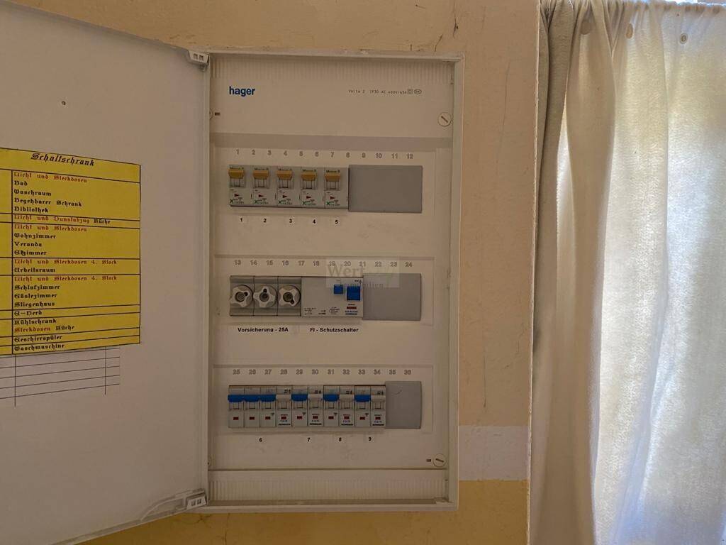 Elektrischer Sicherungskasten mit verschiedenen Schaltern und Beschriftungen an der Wand.