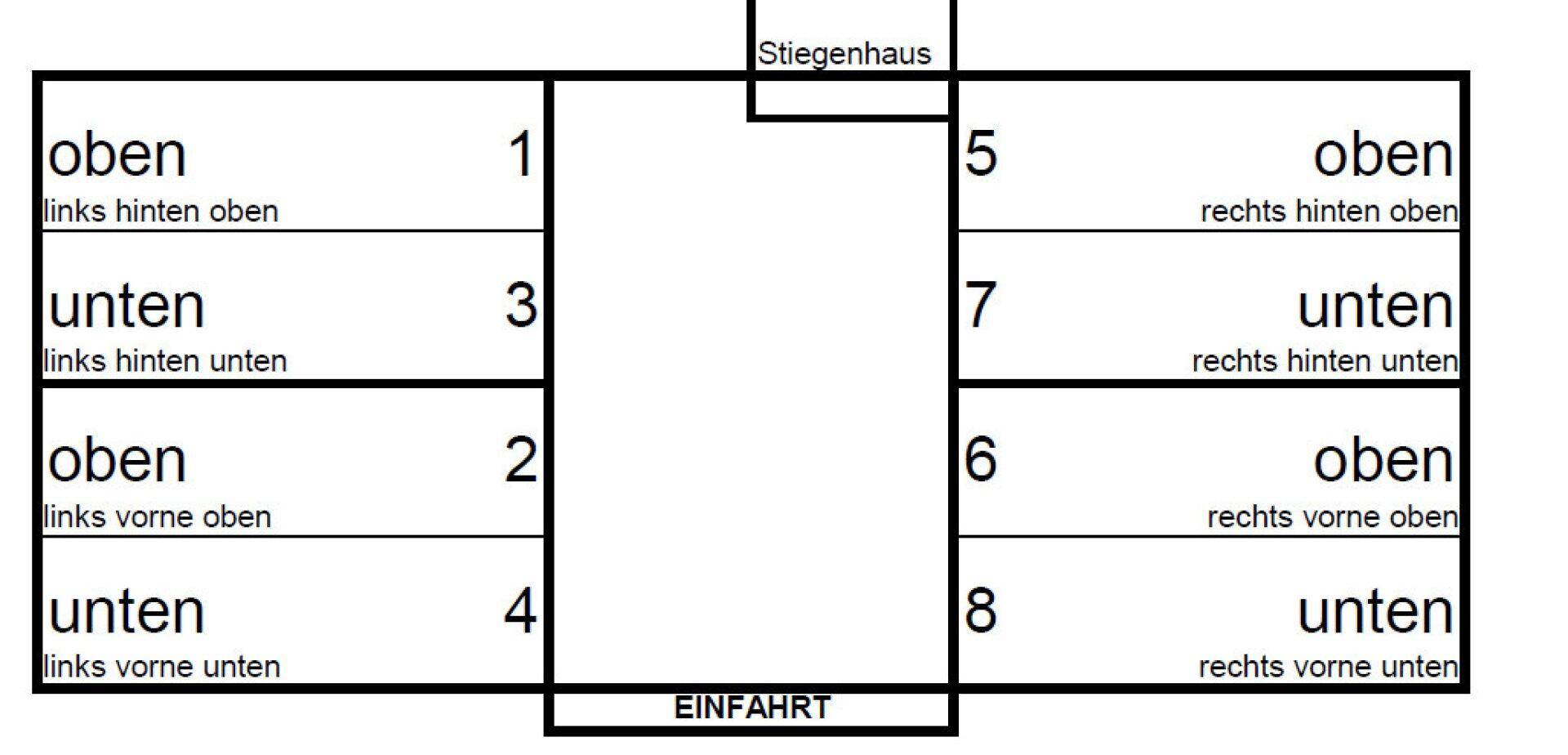 Schematische Darstellung der Parkplätze in der Garage, aufgeteilt in obere und untere Ebenen mit Nummern.