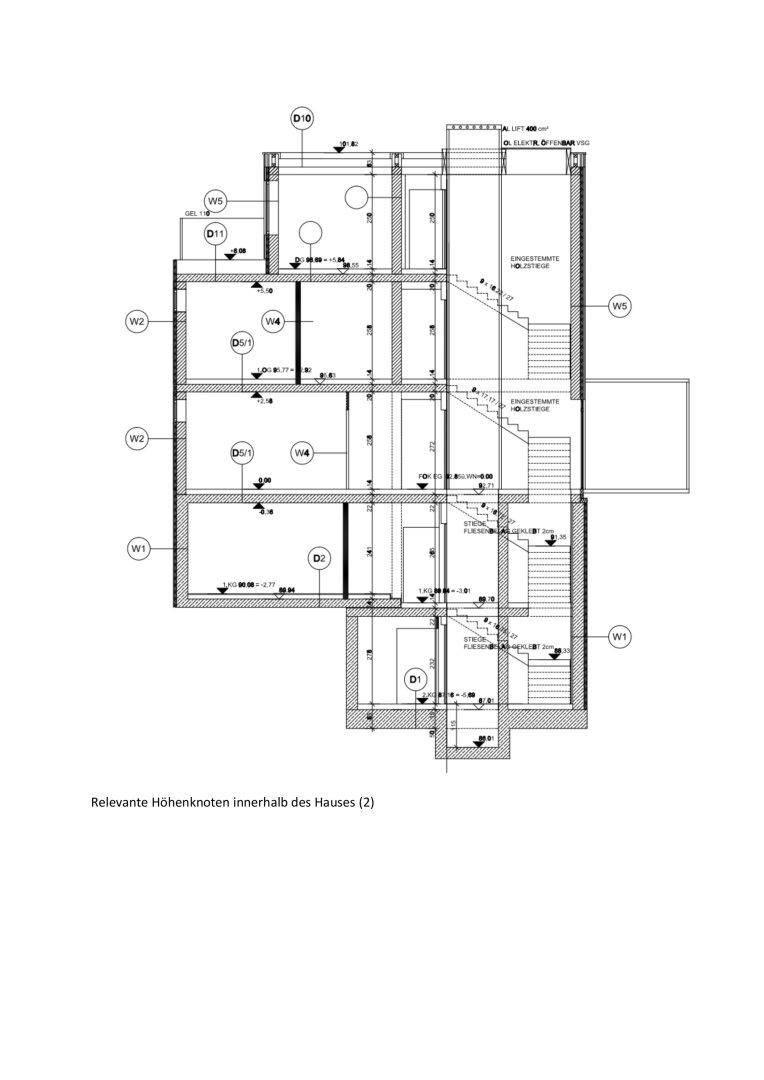 Detaillierte Schnittansicht eines Gebäudes mit mehreren Etagen, Treppenhaus und Aufzugsschacht.