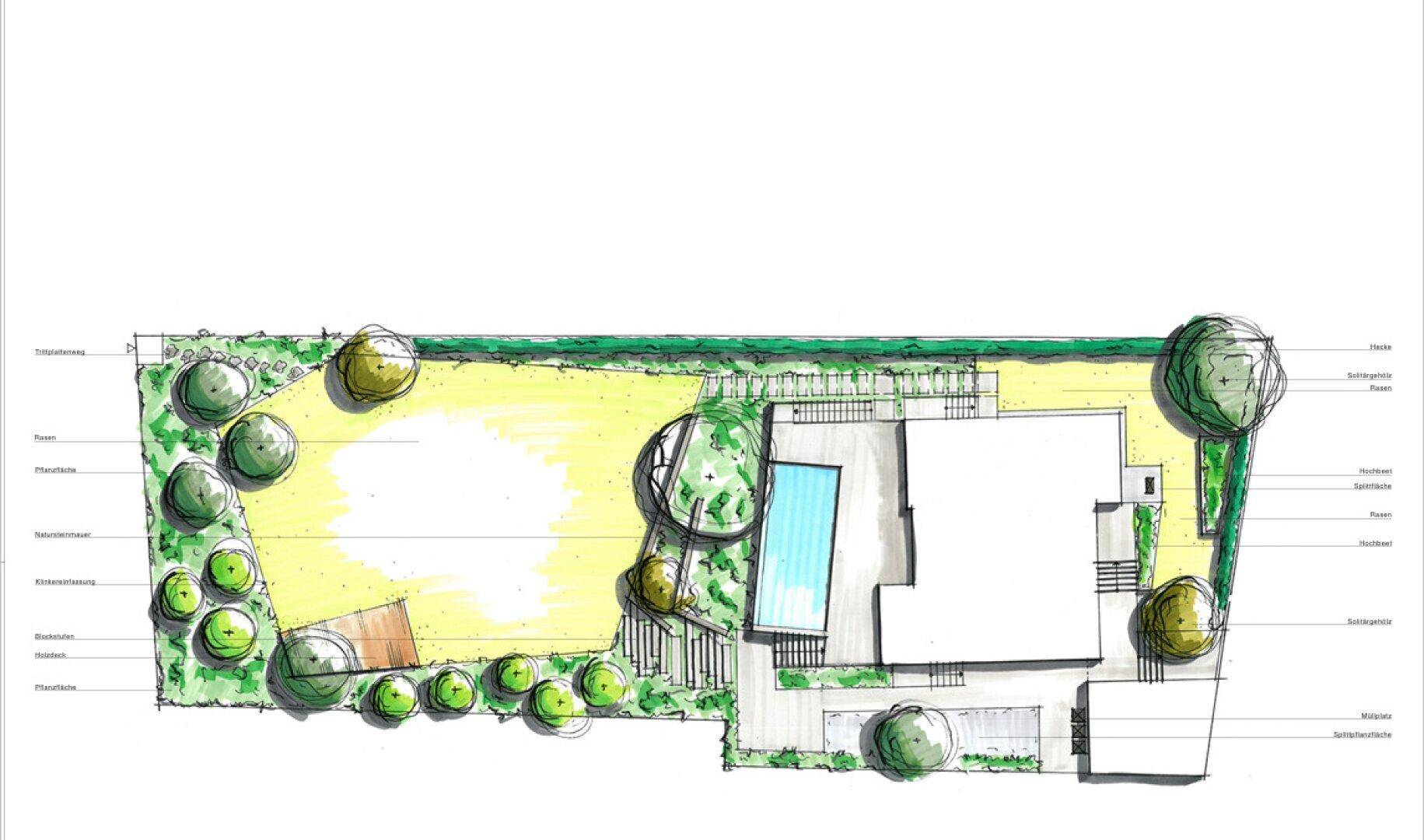 Stilisierter Gartenplan mit Pool, Rasenflächen und Baumbepflanzung.
