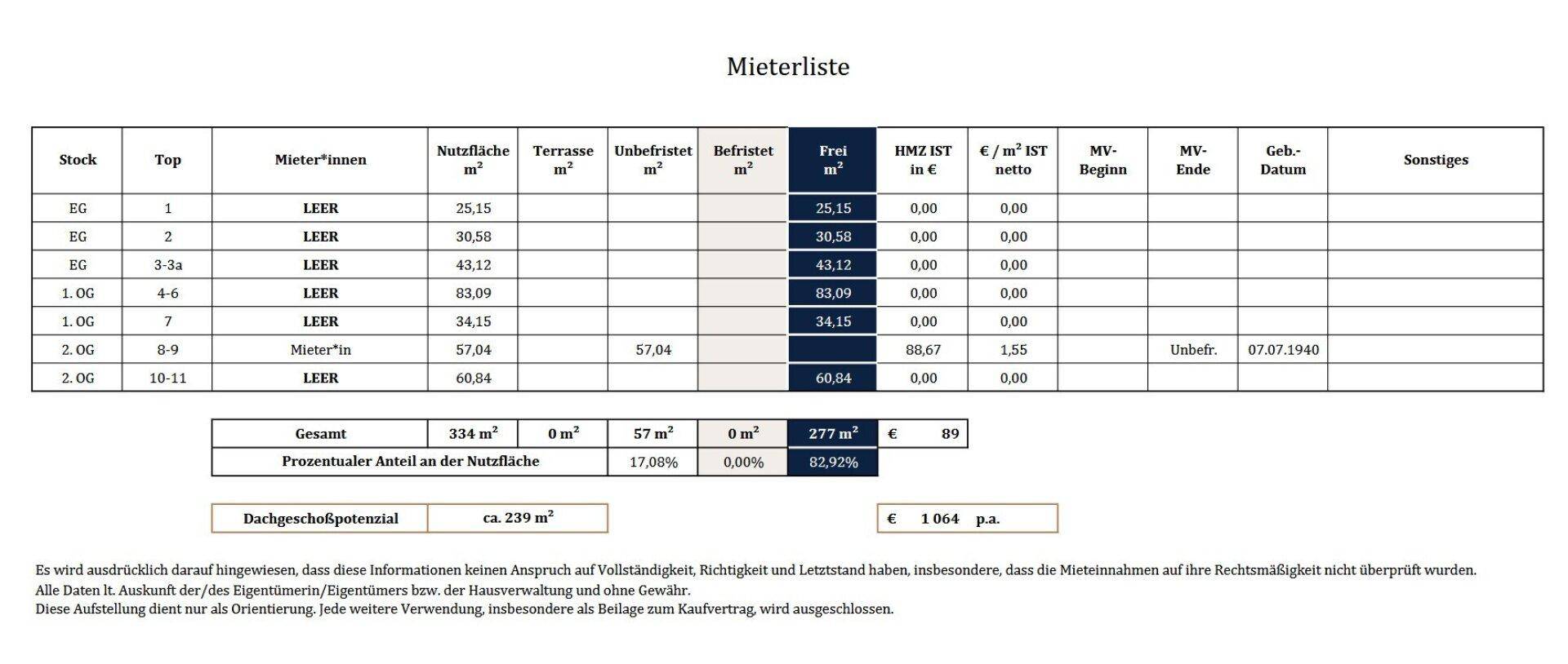 Slide 20