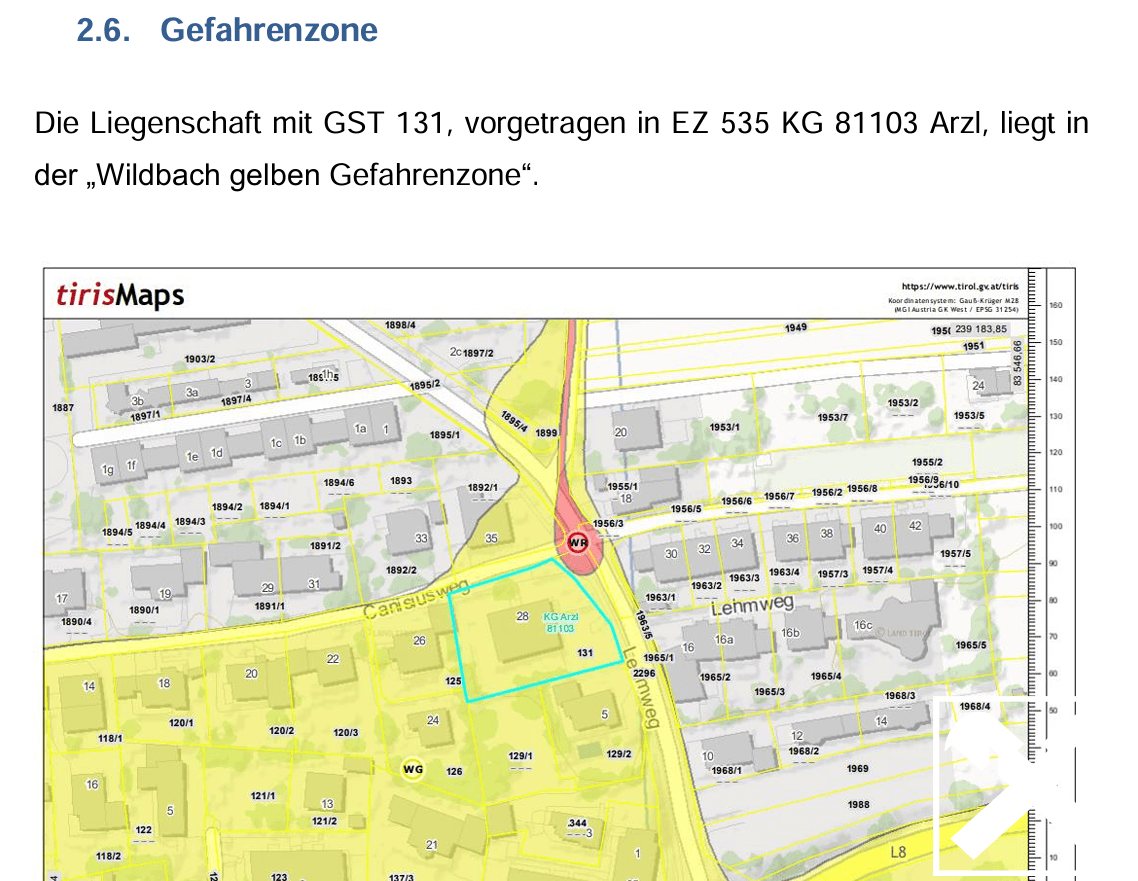 Gefahrenzone